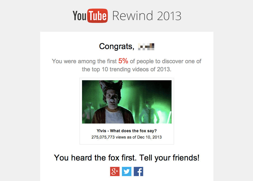 youtube-5-percent