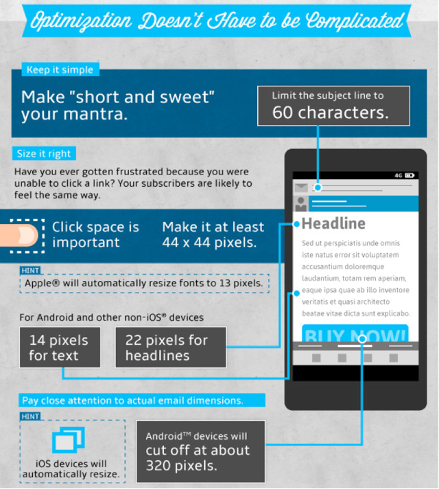 mobile-email-infographic