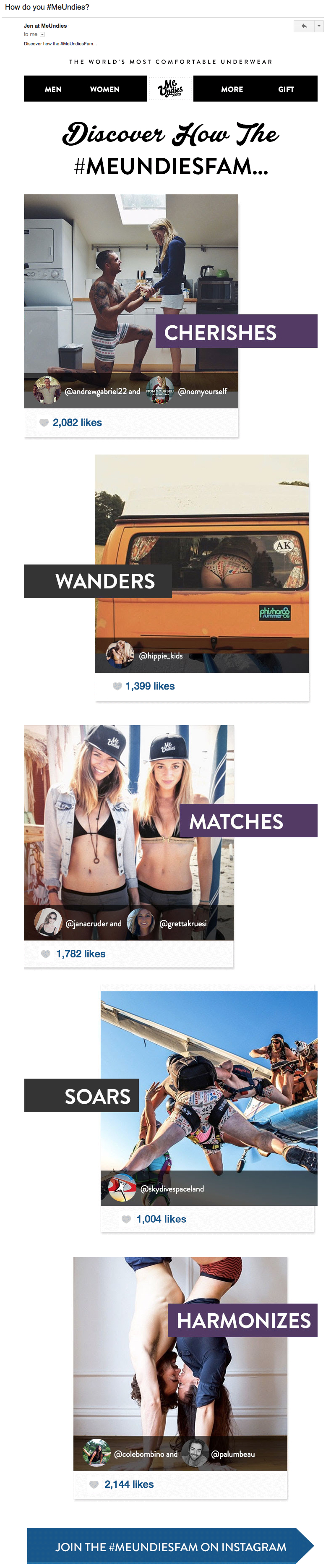 MeUndies eCommerce Case Study and How to Start a Look-Alike